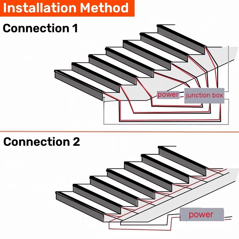 5Pack 1 Meter Anti-Slip Stair LED Aluminum Profile Safety Backlight