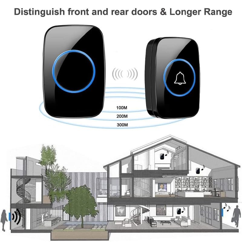 AIMALL Waterproof Wireless Doorbell System with Dual Plugin Receivers: Ultra-Long