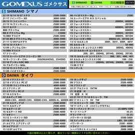 GOMEXUS Power Knob Compatible for Shimano Nasci 1000-5000 Ultegra FB 17 Sustain FI 2500-5000 Direct Spinning Reel Handle Replacement 41mm Metal Round