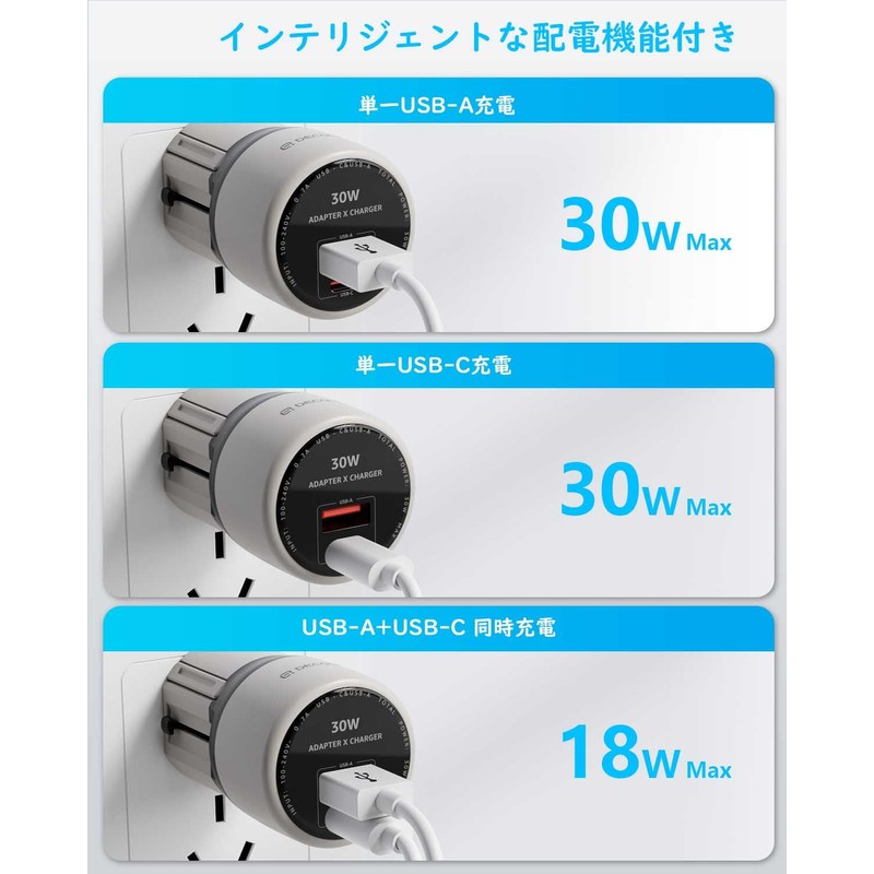 decqle Z14 Universal Conversion Plug, Multi-Conversion Plug