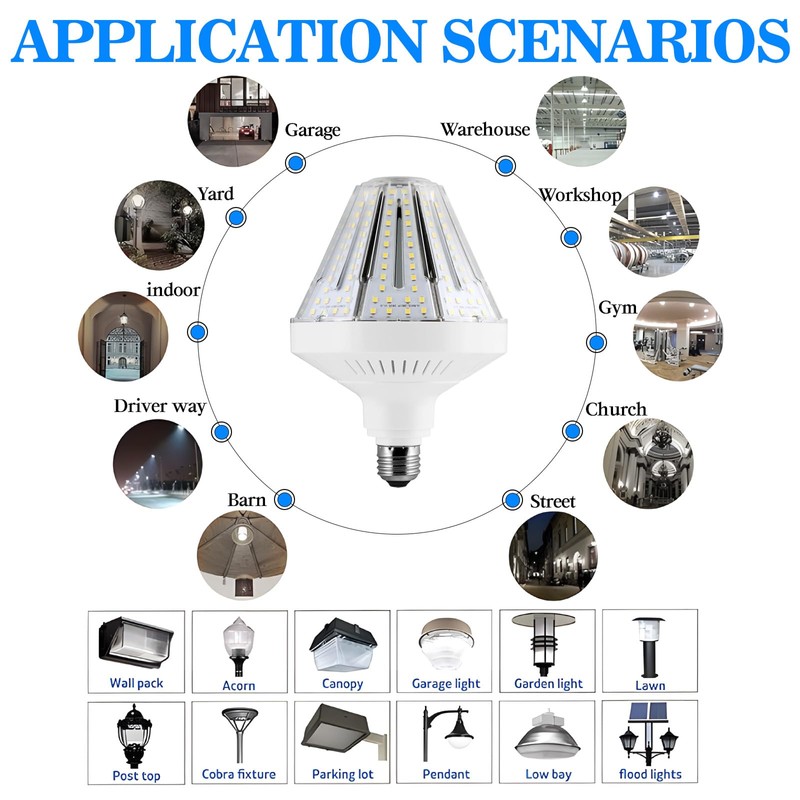 NS 120W LED Bulb (18,500LM) 1200W Equivalent- E39/E26 Base Military-Grade