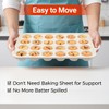 CAKETIME Mini Muffin Pan, Metal Reinforced Frame Mini Cupcake Pans
