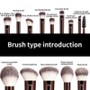 13-Piece Makeup Brush Set for Everyday Cosmetic Application – Wool