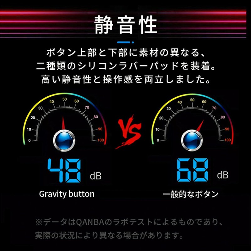Qanba Gravity KS Akakon Buttons, Silent Buttons, Heavy Duty, Compatible