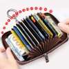 FurArt Credit Card Wallet, Zipper Card Cases Holder for Men