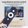 For Hisense IR Remote for Hisense Google TV 43A65K 50A65K