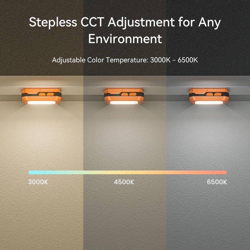 Rechargeable LED Work Light Cordless, 3000K-6500K CCT 500 Lumen, 40Hour