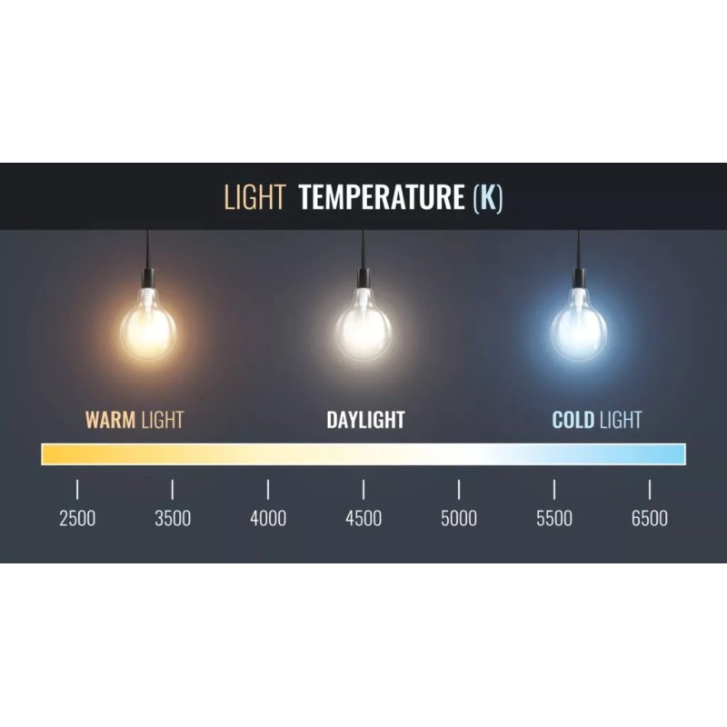 Trisonic A19 3way LED LIGHT BULBS 15w =150W Day Light