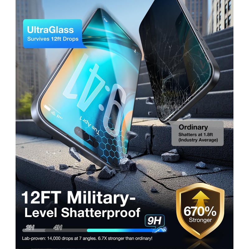 UltraGlass TOP 9H+ Armor for iPhone 16 Pro Max Privacy