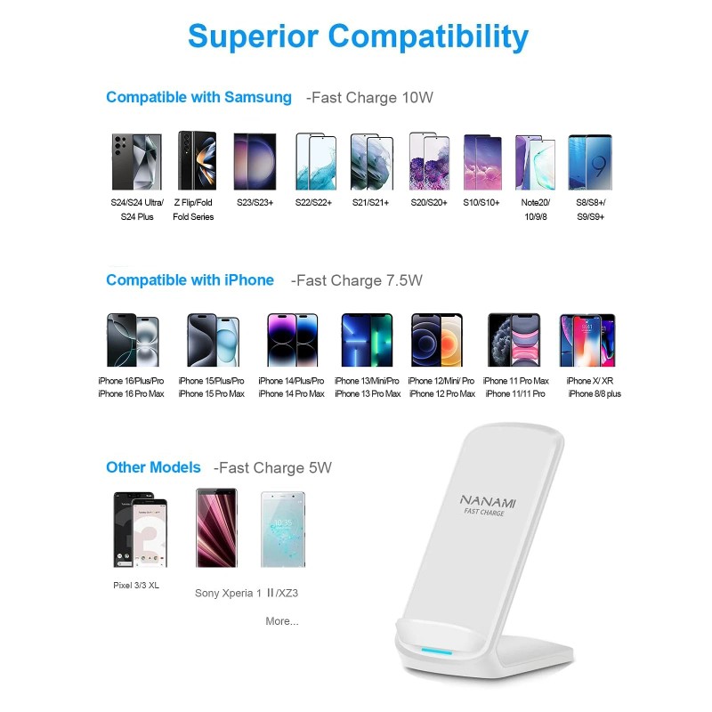 NANAMI Upgraded Fast Wireless Charger, Qi-Certified Wireless Charging Stand f...