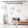 Indoor Air Quality Monitor Professional CO2 Monitor | Temperature |