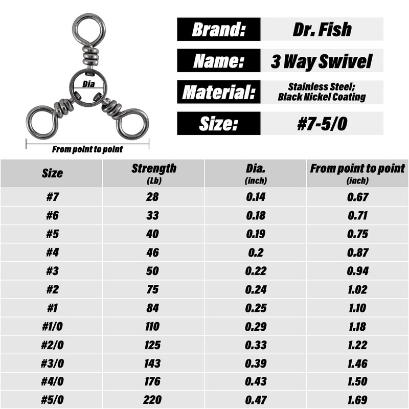 Dr.Fish Assortment 50 Three-Way Swivels Triple Swivels Trolling Catfish Rig