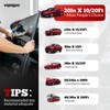 Vepagoo 15% VLT Ceramic Car Window Tint Film (40" x