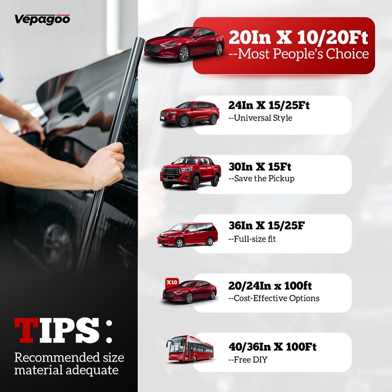 Vepagoo 15% VLT Ceramic Car Window Tint Film (40" x