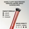 Set de brochas de maquillaje Real Techniques Everyday Essentials 6