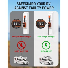 Docusvect Smart RV Surge Protector 30 Amp with Auto Shutoff & Reset, 10,000J 30 Amp RV Surge Protector with LED Display, Voltage & Temperature Protection, IP67 Waterproof