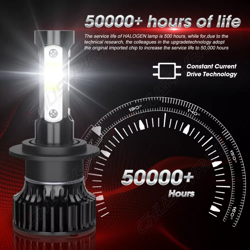 CHUSYYRAY Pair H7 LED Headlight Bulbs High or Low Beam