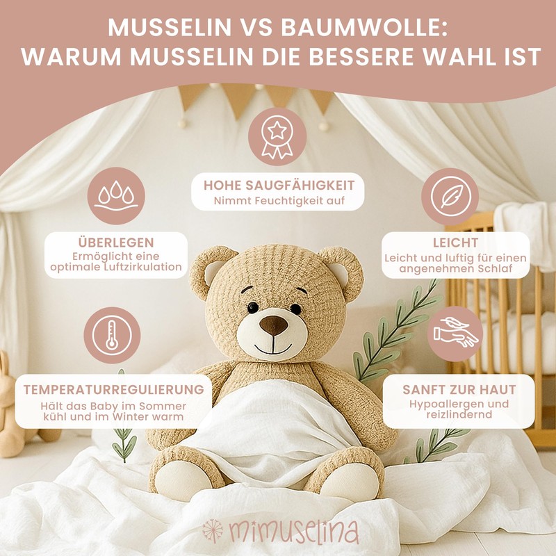 Fitted Sheet Pink / White 70 x 140 cm