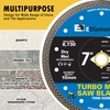 7" Turbo Mesh Saw Blades for Porcelain Tile, Ceramic Tile,