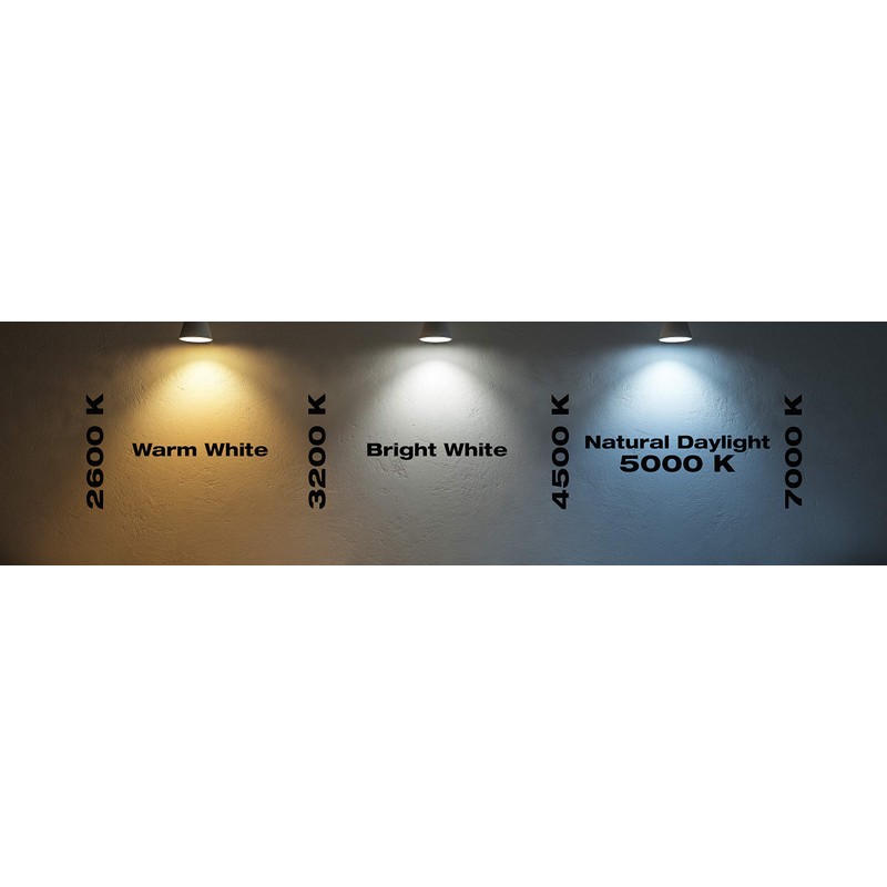 Sigma Electric, Gray 14337 10W LED Light