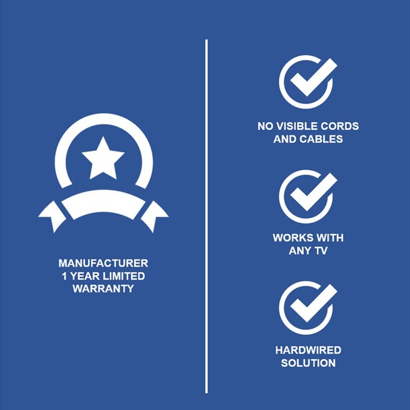 Legrand - OnQ Home Theater Connection, Recessed TV Outlet Supports