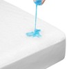Silkyrest Waterproof Mattress Protector Full Size, Cotton Terry Mattress Cover