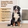 PAC11-11039 Dog Door Replacement Flap | Heavy-Duty PVC Material |