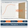 BUBOS 5 Pack Large Acoustic Panels,47.2" X 23.6" Self-Adhesive Acoustical
