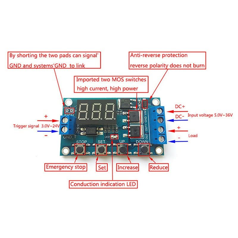 Acxico 1 pcs DC 5V 12V 24V Digital LED Cycle
