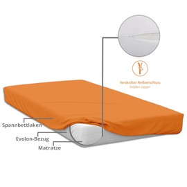 sleepling Comfort 100 Evolon Encasing Mattress Cover Allergy Sufferers Anti-Mite Protection for House Dust Allergy Sufferers Topper up to 6 cm Boil-Proof 95 Degree Made in Germany 140 x 200 cm, White
