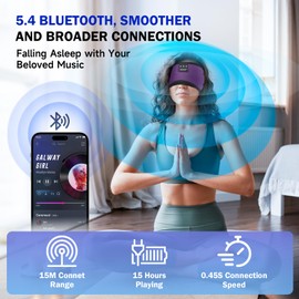 Sleep headphones, TOPOINT Sleep Mask with Bluetooth 5.4 Headphones, Blackout Sleeping Eye Mask Wireless Earbuds Earphones with Microphone HD Speakers for Side Sleepers Men Women Travel Gifts