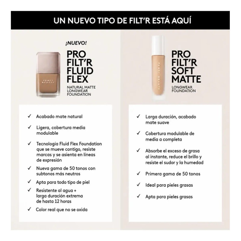 Fenty Beauty Pro Filt'r Fluid Flex Natural Mat Longwear Base