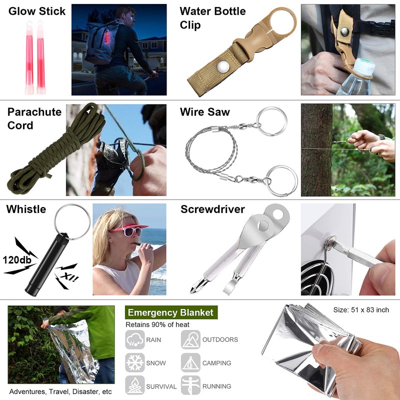 216 Pcs Survival First Aid kit, Professional Survival Gear Equipment