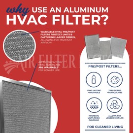 Air Filter Factory Replacement For 1885, EAC2025, R8-0855 12.75 x 20 x 0.38 HVAC Furnace Filter Aluminum Mesh Pre/Post Furnace HVAC Filter 2-Pack