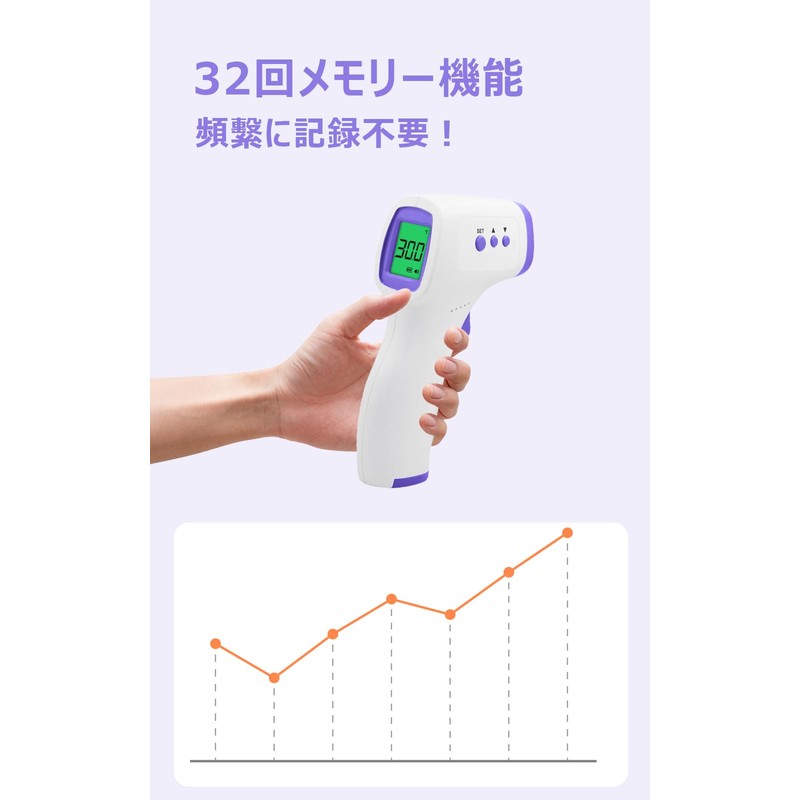 KIMOYO KC007 Non-Contact Electronic Thermometer, Non-Contact Thermometer, Infrared: 1 Second