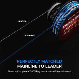 KastKing Destron Complete 4X Braided Line,Blue Camo,80LB,150Yds and Monofilament Leader Line,40LB,15Yds