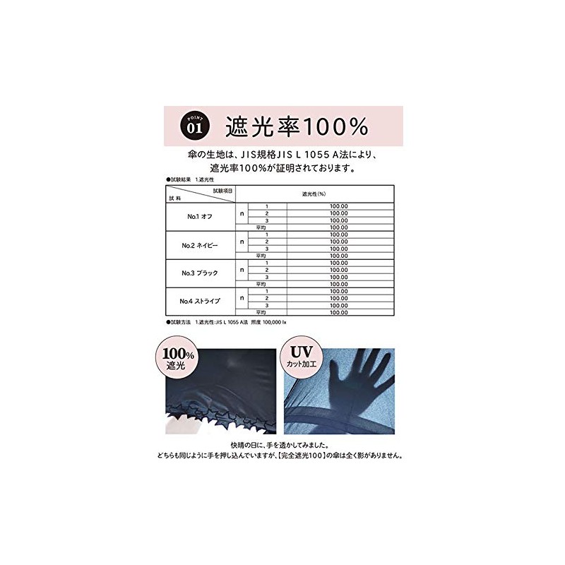 Pink Trick 87516 Folding Umbrella, Black, 19.7 inches (50 cm),