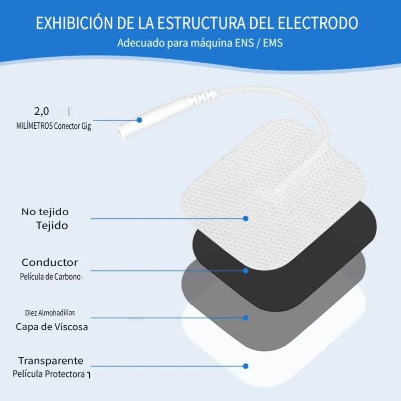 50 Electrodos Para Electroestimulador Tens De 5x5cm