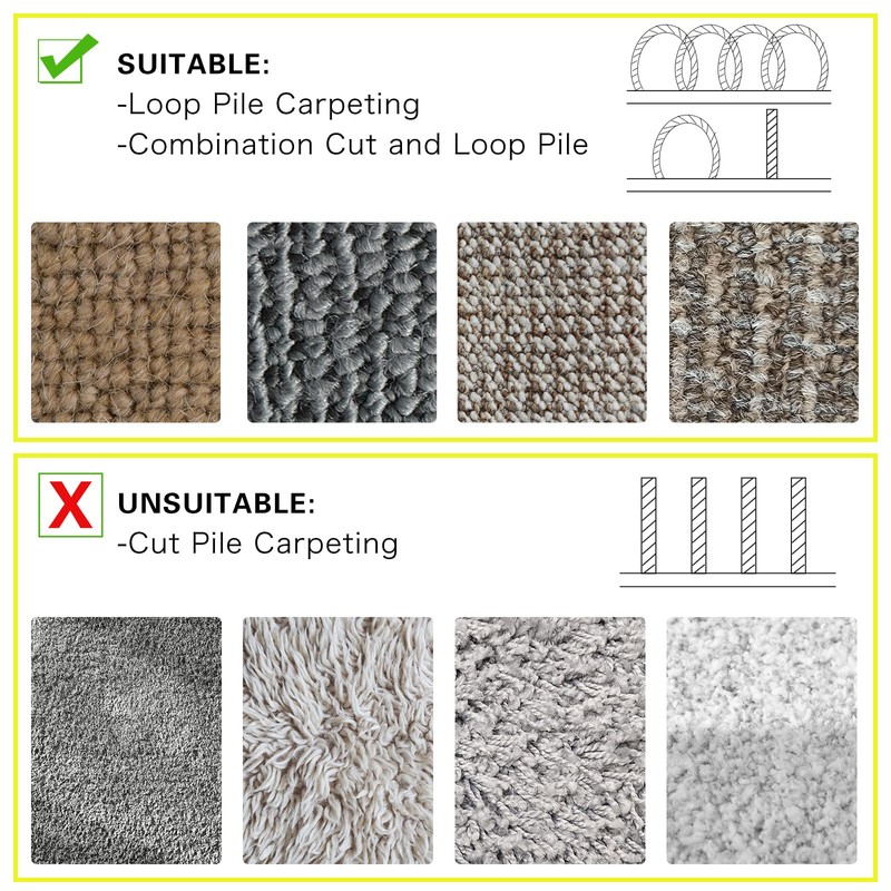 WILLBOND Carpet Cord Cover Cable Grip Floor Cover Cable Protector