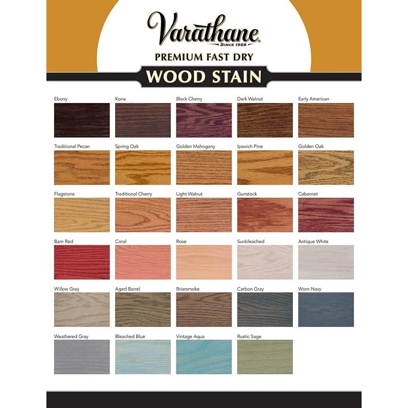Varathane 269394 Premium Fast Dry Wood Stain, Quart, Weathered Gray