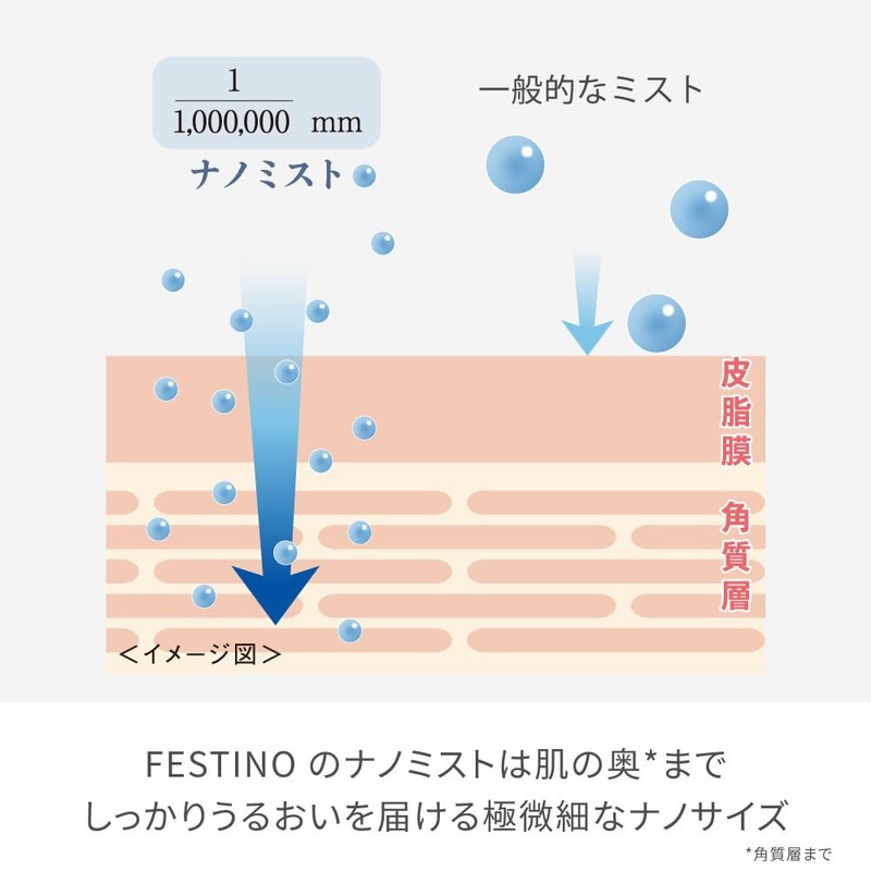 FESTINO(フェスティノ) フェイシャル アロマ ナノスチーマー (SMHB-043)【美容＆保湿ケア】 独自のスパイラル噴射 メモリ付き給水タンク ワンタッチ操作 アロマパット付 コンパクト設計