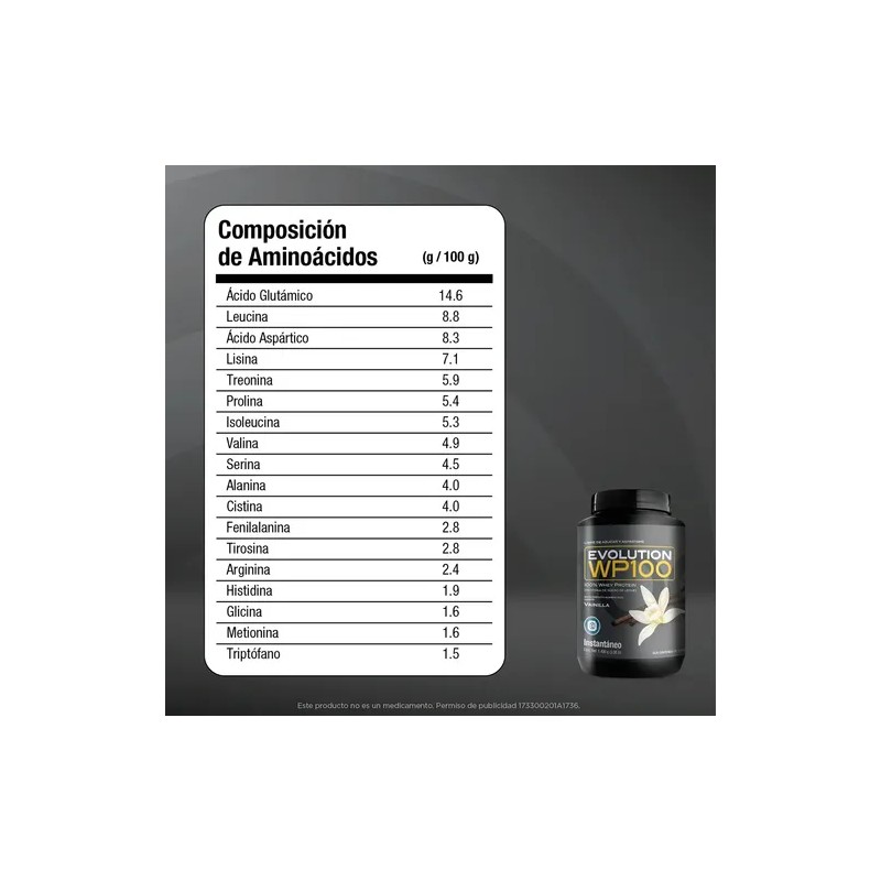 Evolution Proteina Suero De Leche (whey) Wp100 1400g Sabores Sabor
