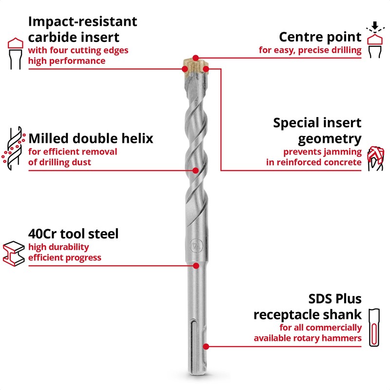 Original Einhell 7-Piece SDS Plus Hammer Drill Bit Set, 160