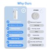 Plug in Lamp Dimmer with Remote, Digital Dimmer Light Switch