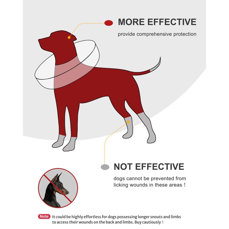 MIDOG Soft Inflatable Dog Cone, Donut E-Collar Alternative for After