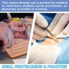 EVOTECH SCIENTIFIC Surgical Suture Set, Human Stitched Skin Model, Latest