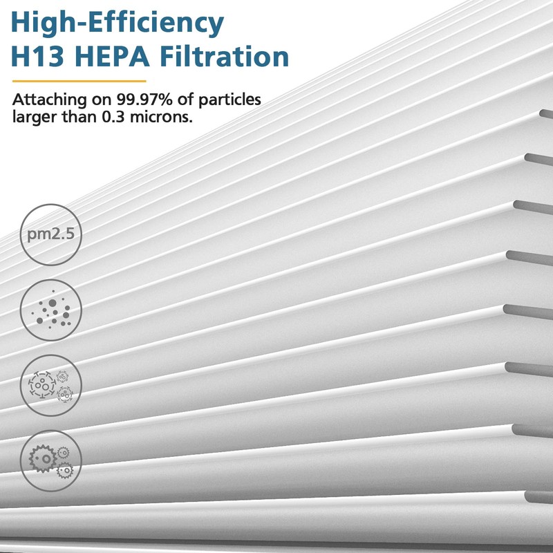 4 Pack HY4866 Replacement Filters for MORENTO/WESTHEY HY4866 Air Purifier