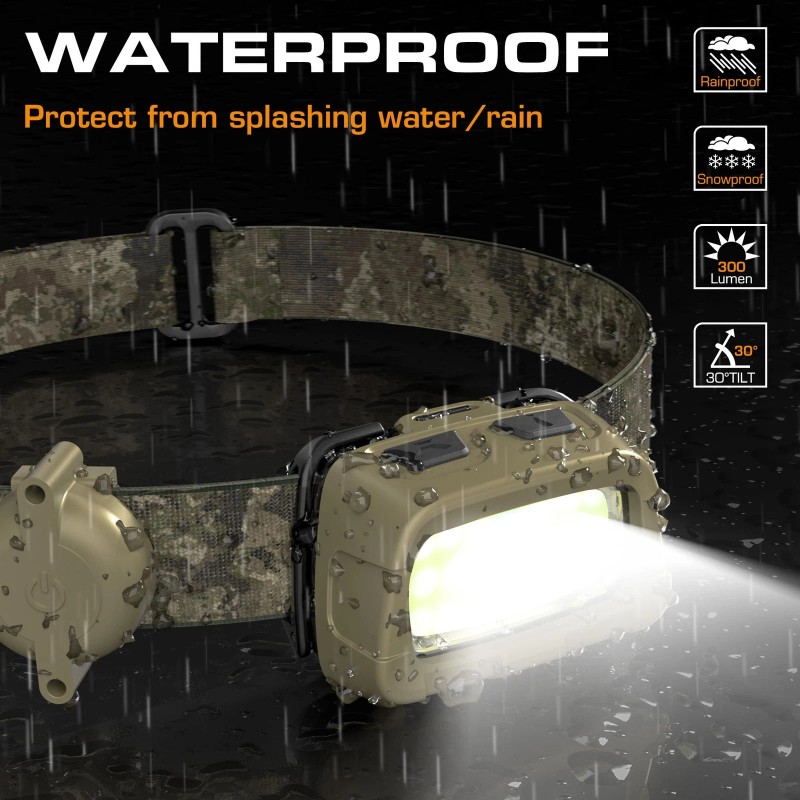 EverBrite 300LM Rechargeable LED Headlamp 7 Modes Adjustable Red/Green Headlight