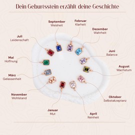 Women's Birthstone Necklace Removable 12 Month Stones with Meaning 18K Gold-Plated Necklace in Gold Rose Gold White Gold Gift Idea for Women Girls for Birthday Valentine's Day, Stainless Steel, Cubic