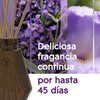 Glade Aromatizante Varitas Aroma Campos de Lavanda, Fragrancia Continua por